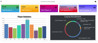 Class Project: SportsEdge Academy