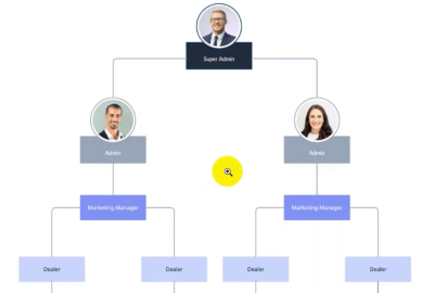 CRM Software Project by IsDB-BISEW Graduates